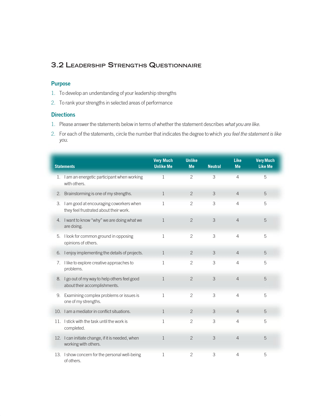 3.2_Leadership_Strengths_Questionnaire_dqk3gtfec89_page1