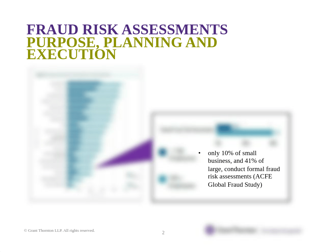 Fraud Risk Assessments - Copy.pdf_dqk3xtixw7x_page2