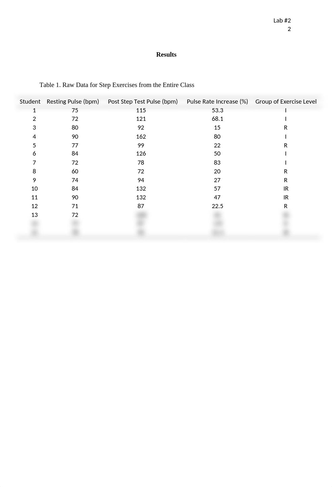 Lab 2.docx_dqk6y5uwwqi_page2