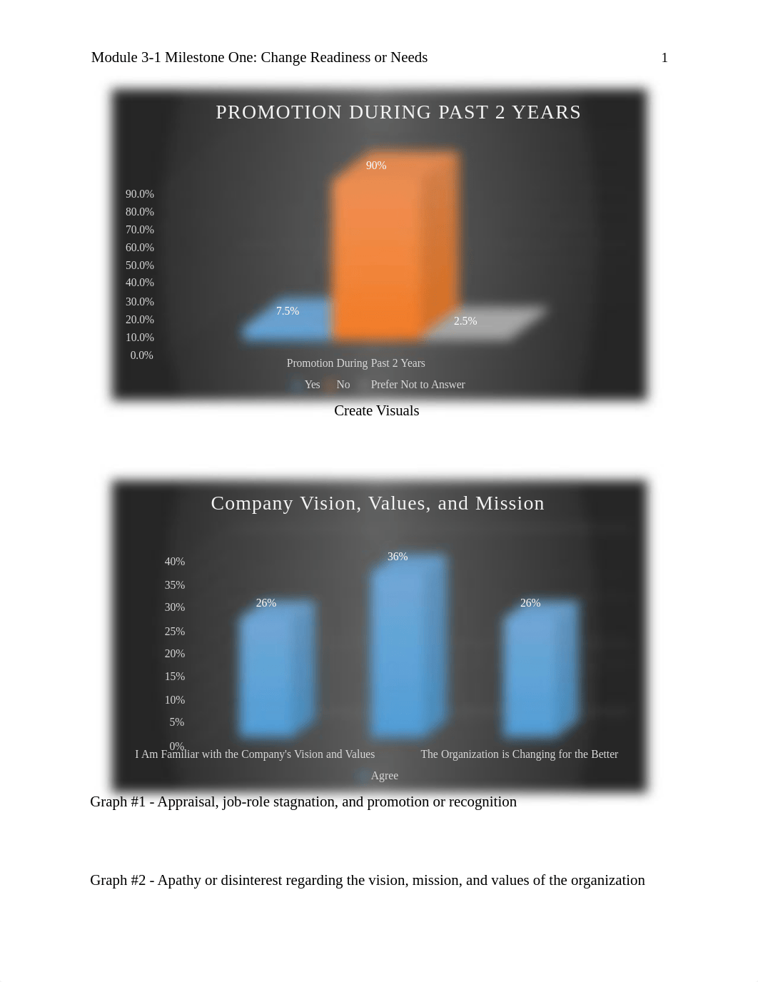 3-1 Milestone.docx_dqk7lupbqa1_page2