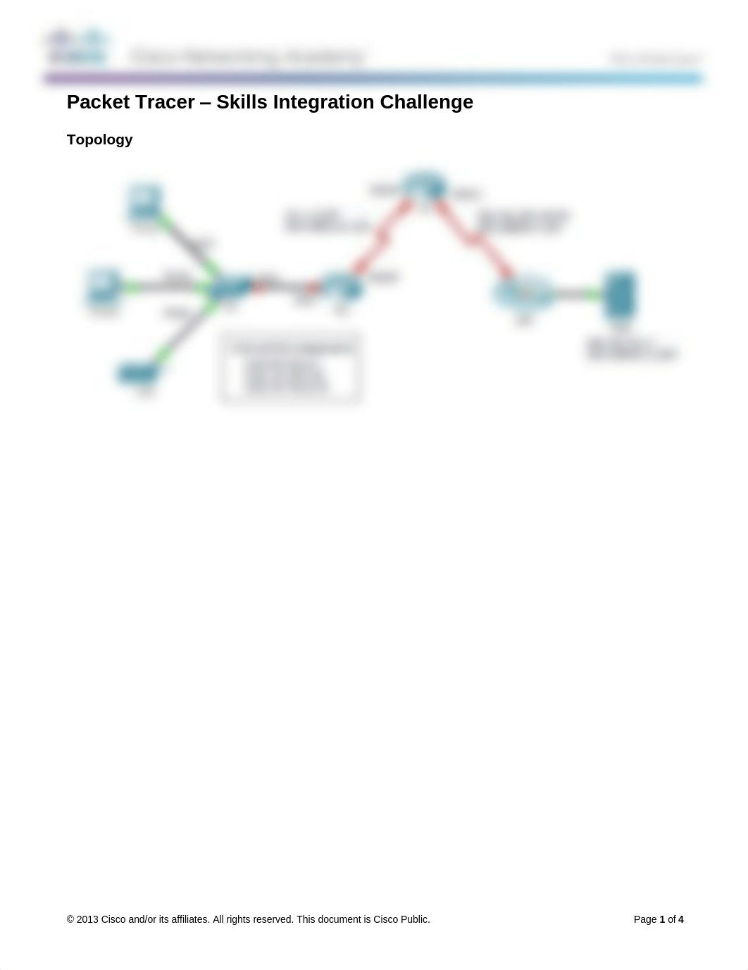 3.5.1.2 Packet Tracer - Skills Integration Challenge_dqk8c0qi0kr_page1