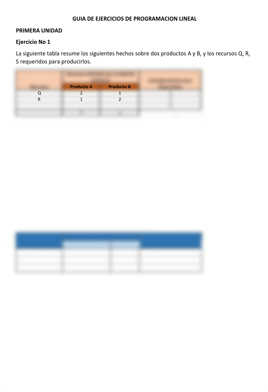 GUIA DE EJERCICIOS DE PROGRAMACION LINEAL I.O 2020.pdf_dqk90x9v04h_page1
