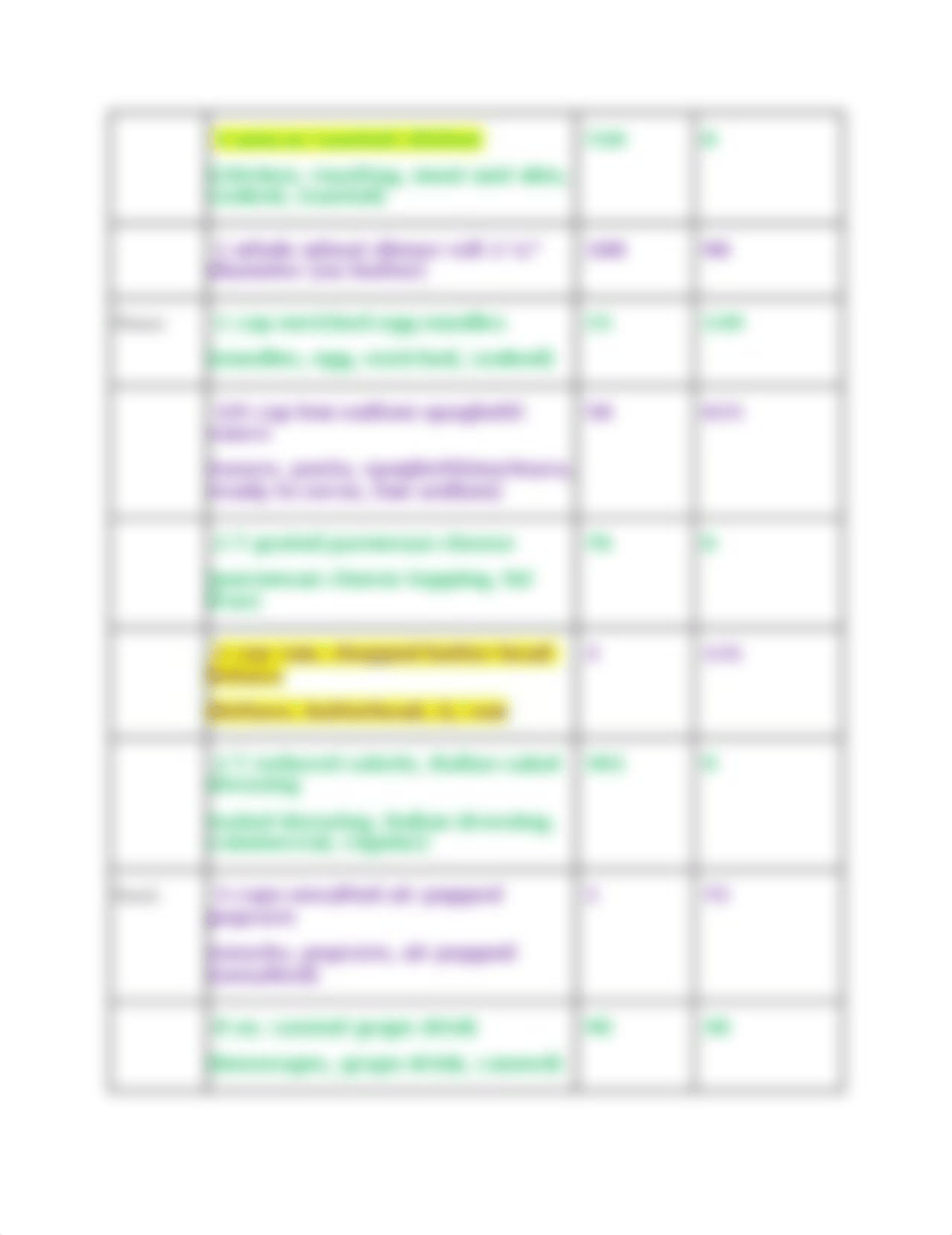 Mineral Worksheet1-1.docx_dqkbt6wqnen_page2