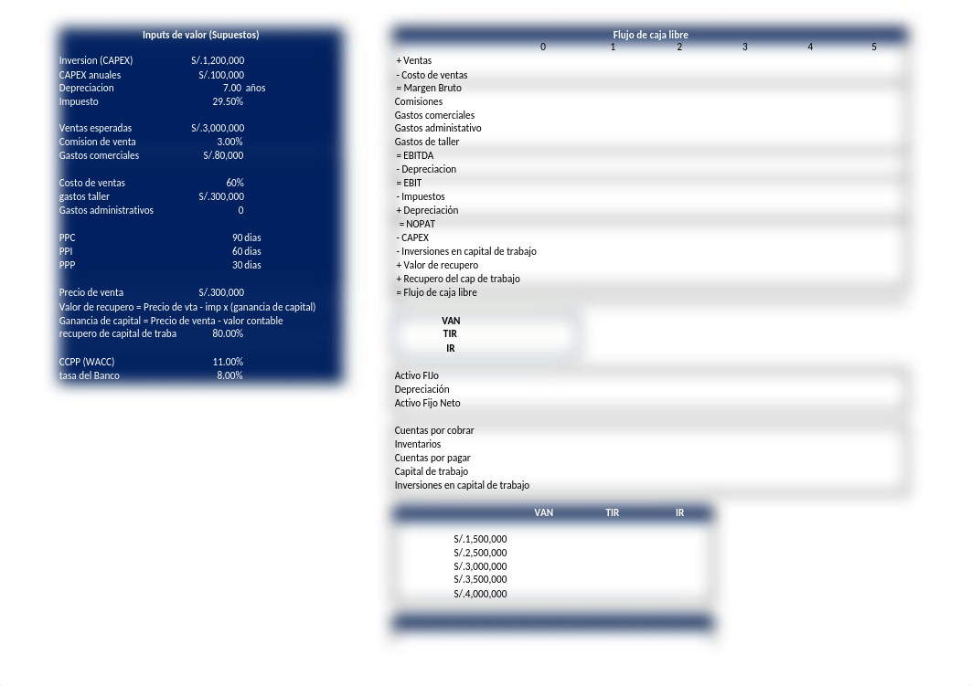 no entiendo por que se demoran data.xlsx_dqke42rn61m_page1