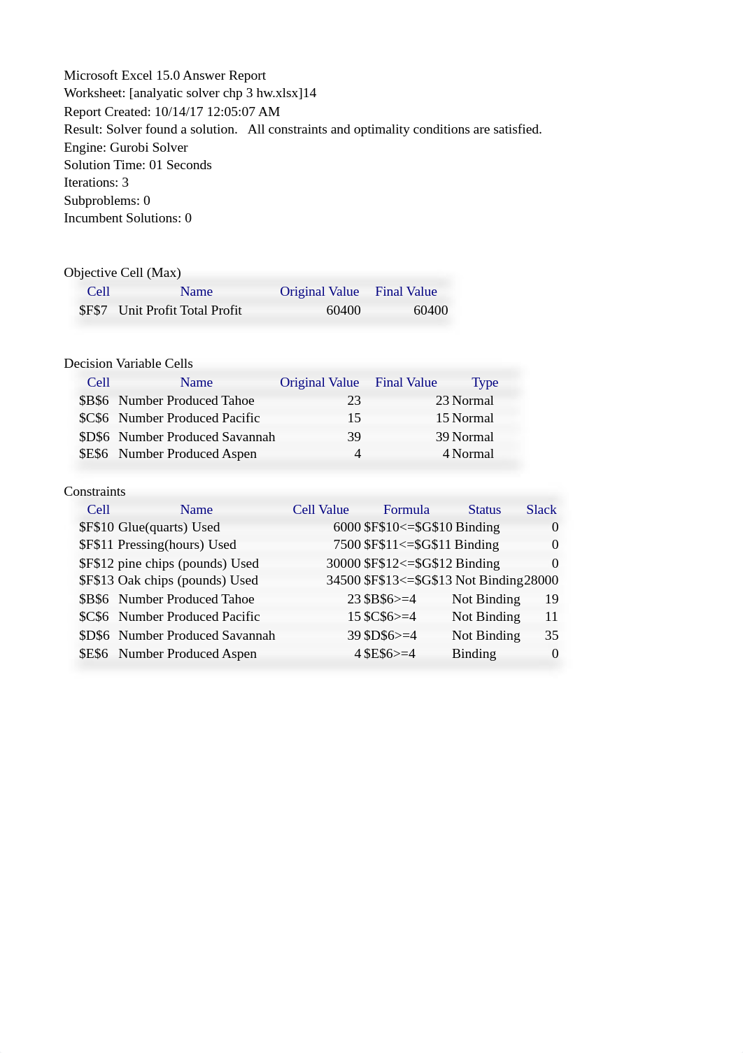 Chapter 4 HW.xlsx_dqkjxualnga_page3