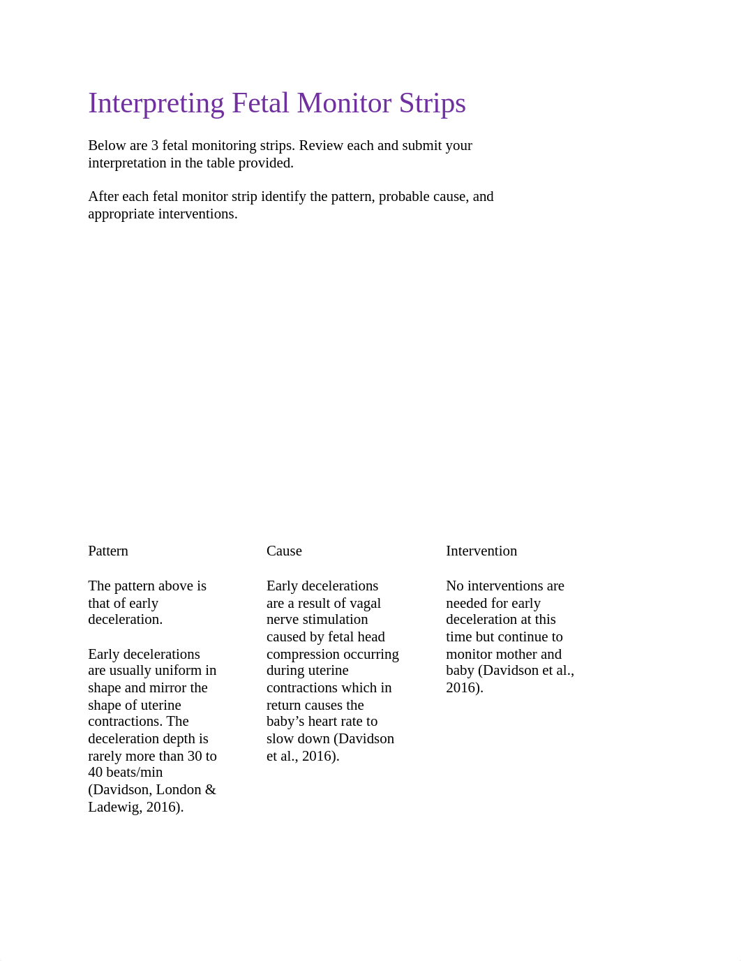 nterpreting Fetal Monitor Strips M2L2.docx_dqkme0bvpsc_page1