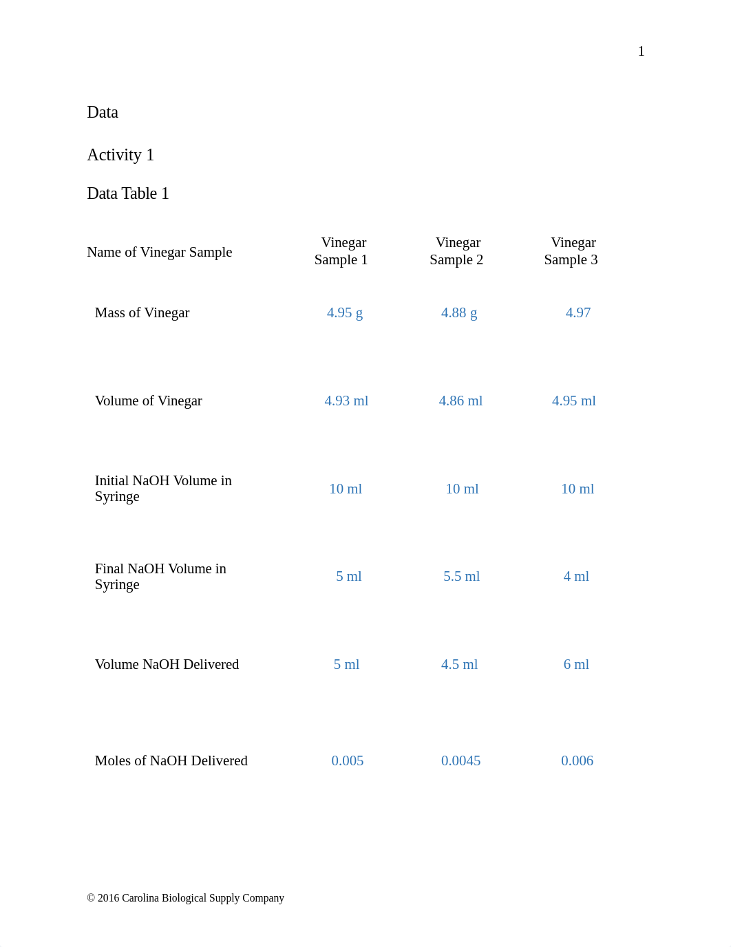 Determination of Acetic Acid Concentration.docx_dqknmv8bgoj_page2