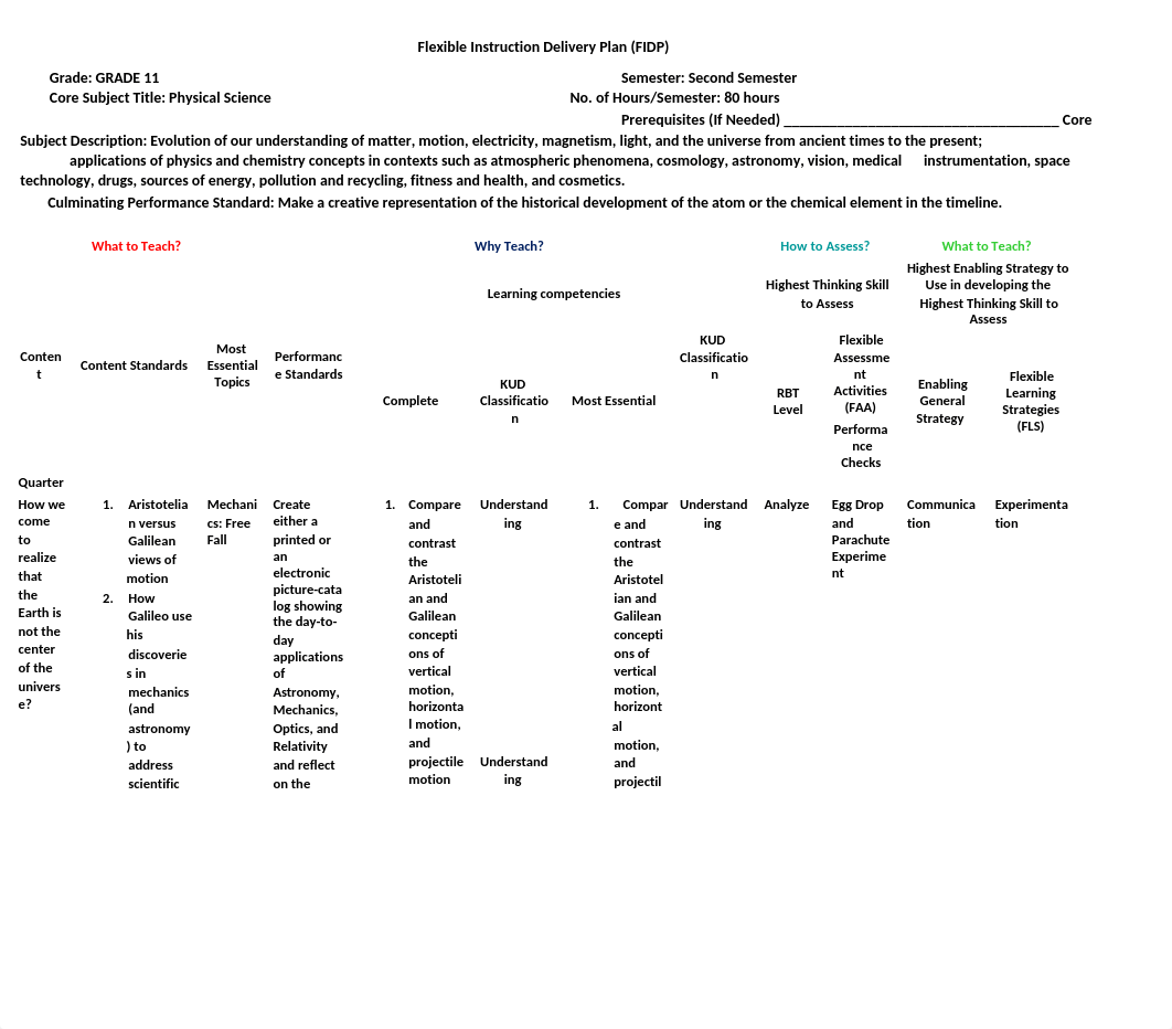 Physical Science-FIDP.docx_dqko2qn10p5_page1