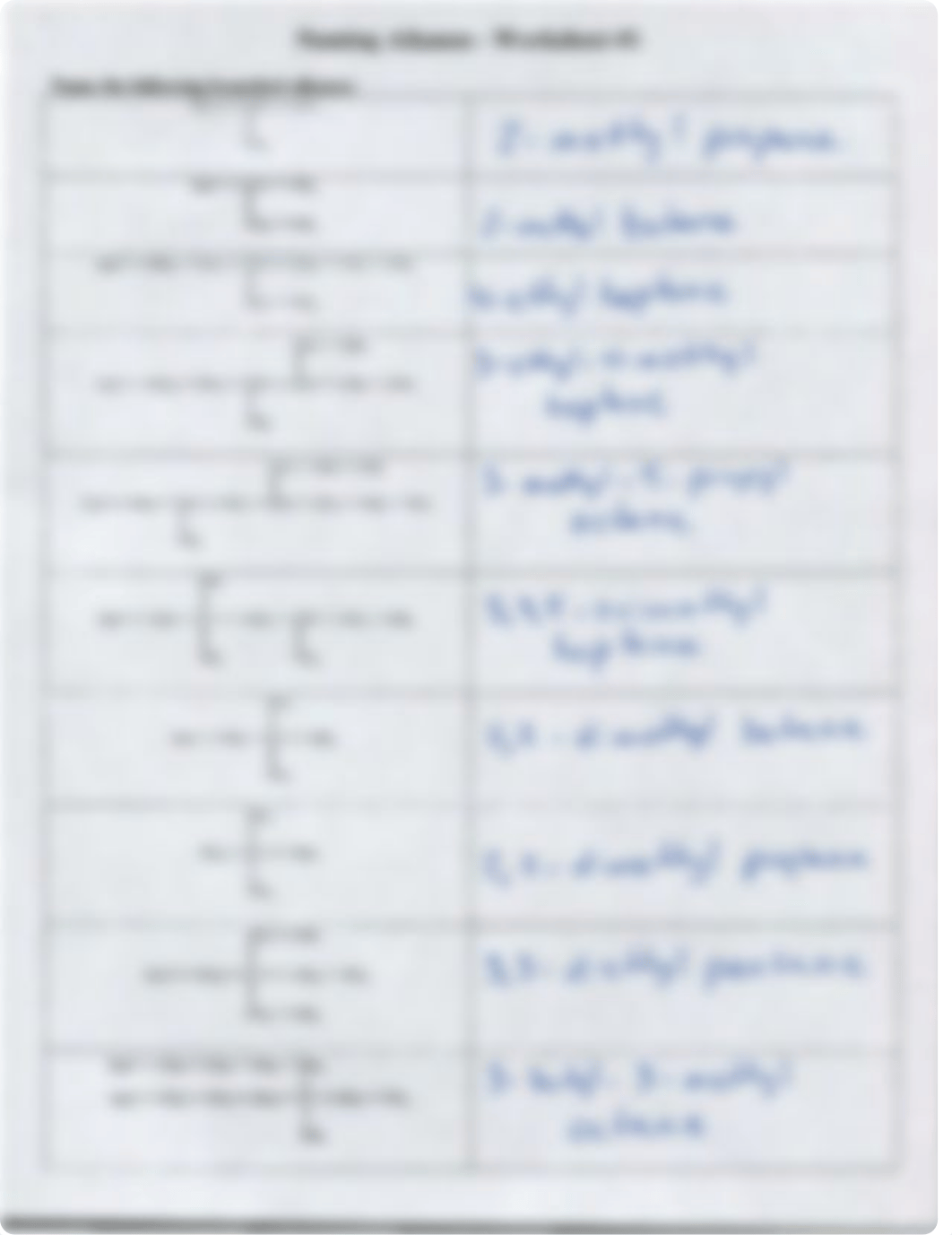 Naming Alkanes Worksheets 1 and 2 answers.pdf_dqkrcyq0osq_page1