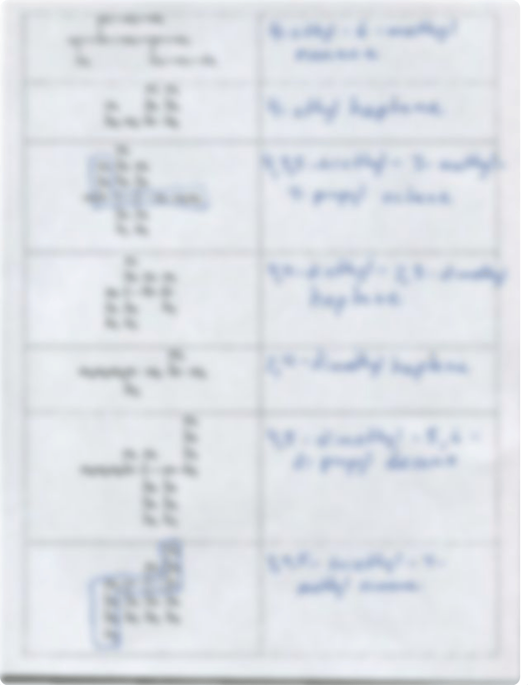 Naming Alkanes Worksheets 1 and 2 answers.pdf_dqkrcyq0osq_page2