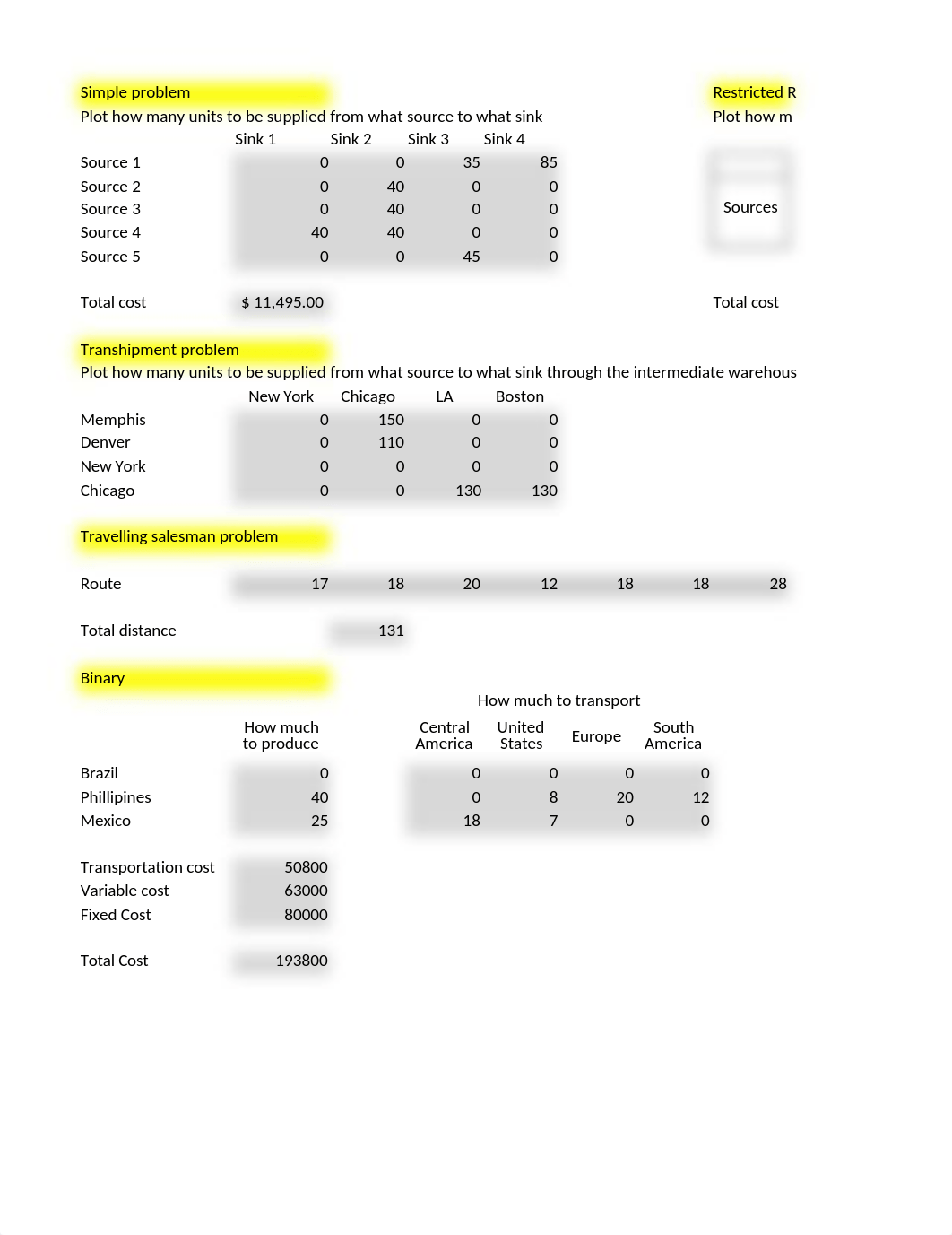 Transportation Homework .xlsx_dqkse9xhjas_page1