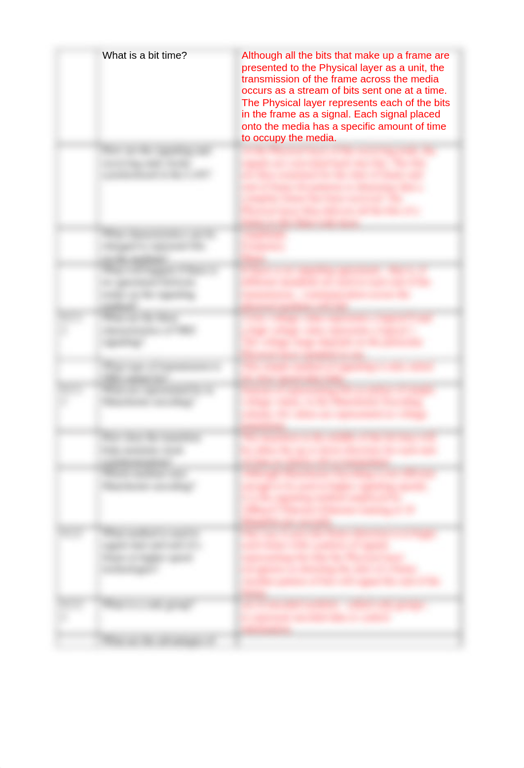 Chapter 8 Study Guide_dqku4vccdvr_page2