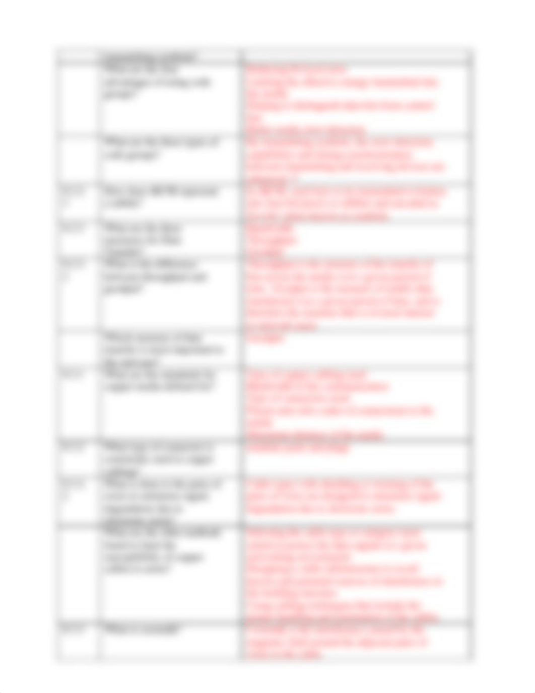 Chapter 8 Study Guide_dqku4vccdvr_page3