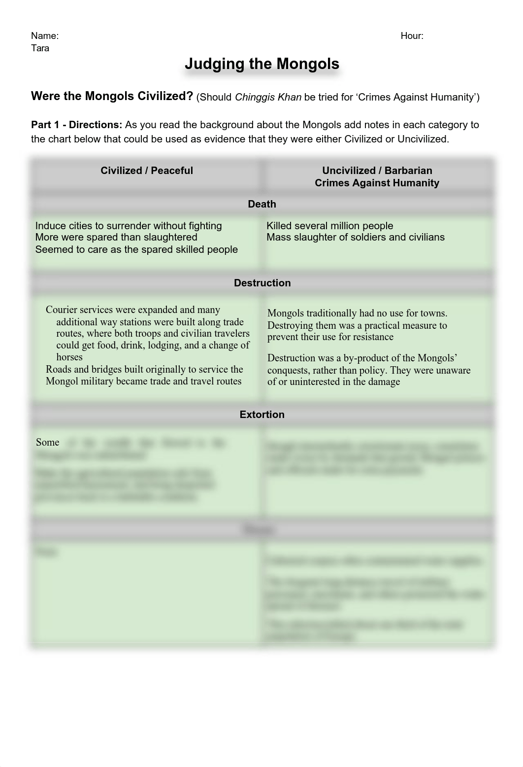 Tara Perks - Judging the Mongols - Assignment.pdf_dqkvlf6yrhf_page1