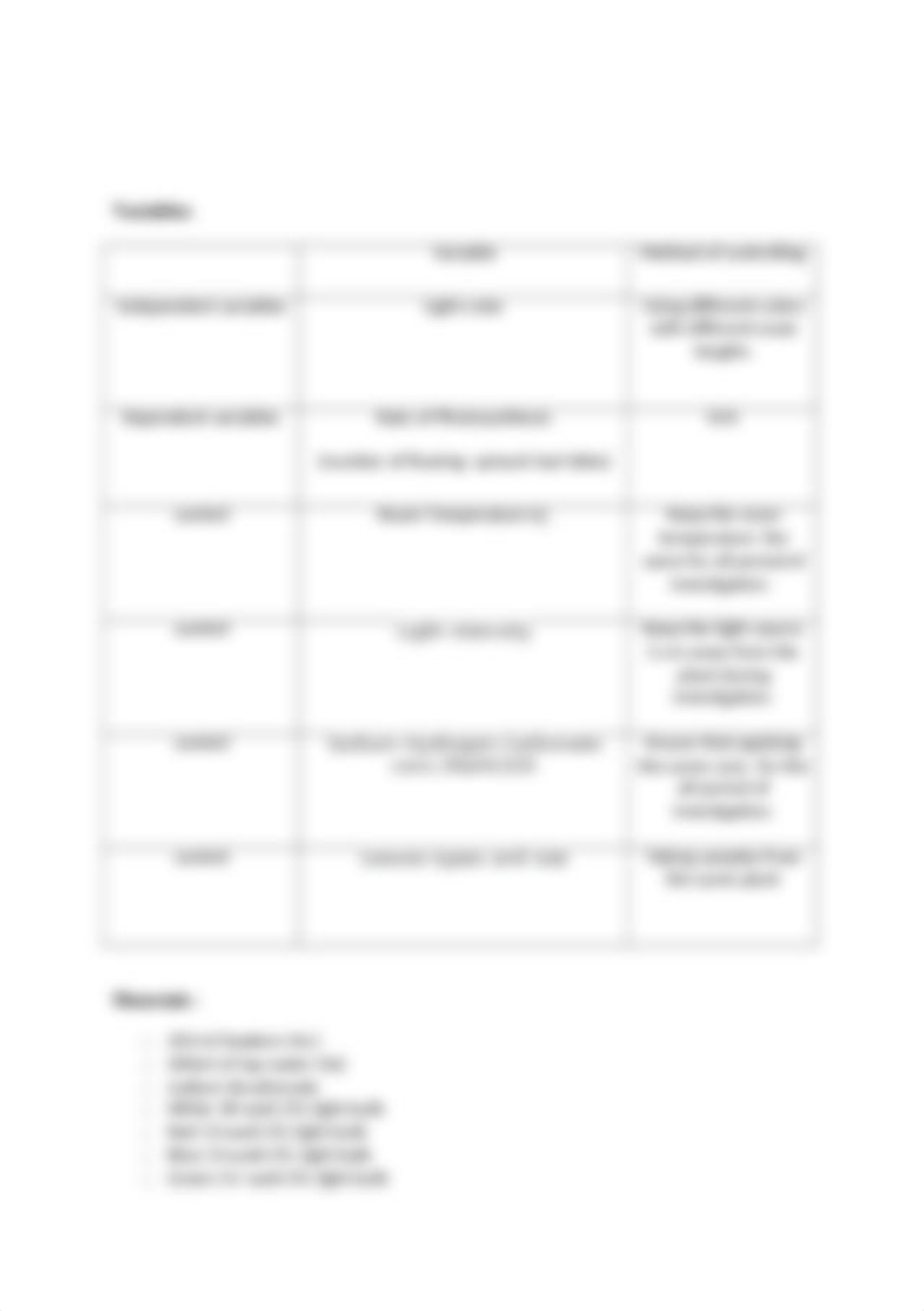 Investigating the effect of  light intensity on the rate of photosynthesis.docx_dql1lcn5ayg_page2