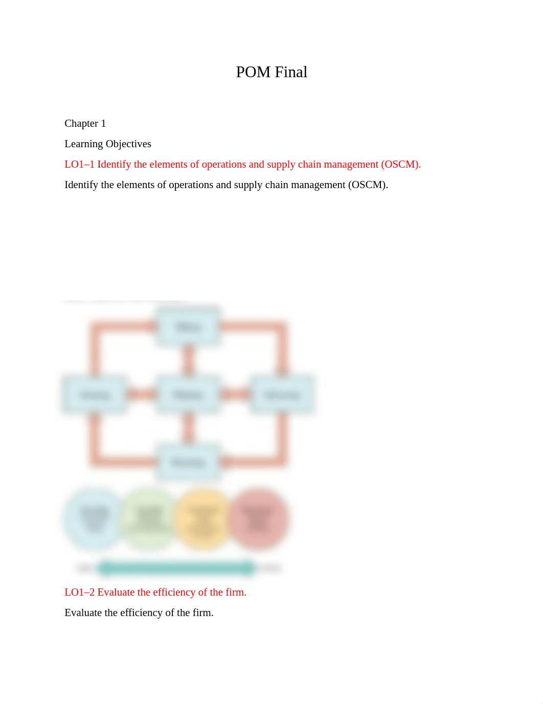 POM Final.docx_dql2tlkhope_page1