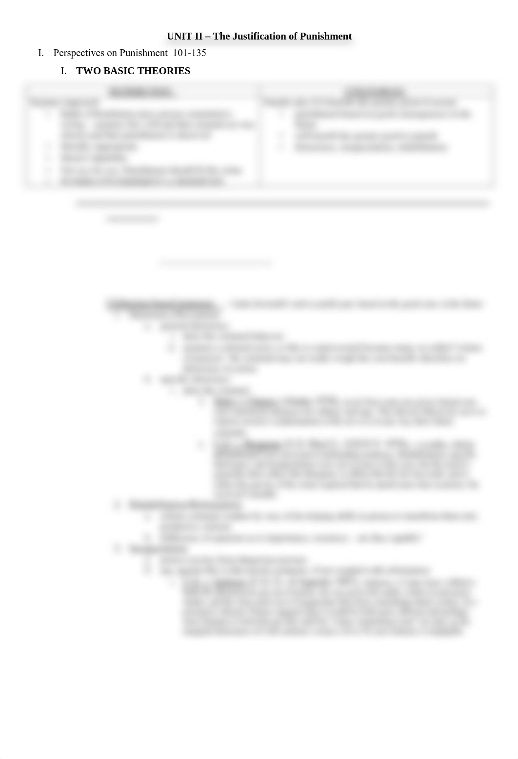 Crim Law Outline .pdf_dql3t82b6d5_page2