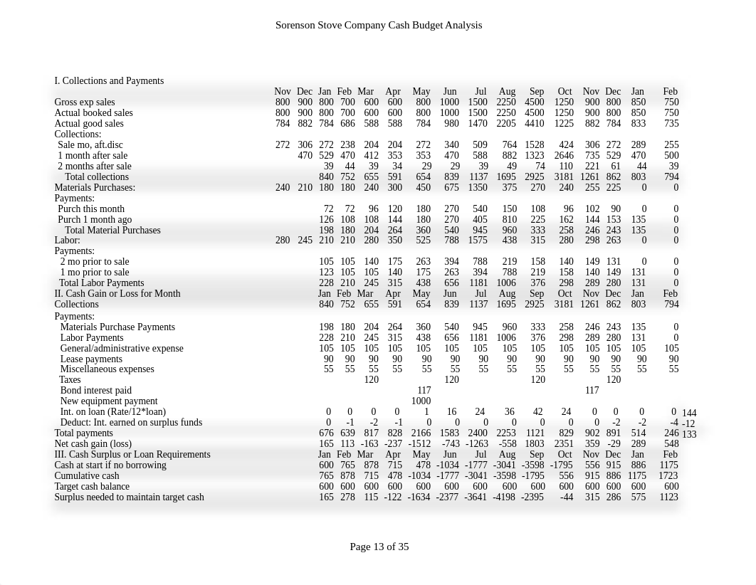 Sorenson Excel_dql5d61bcbl_page1