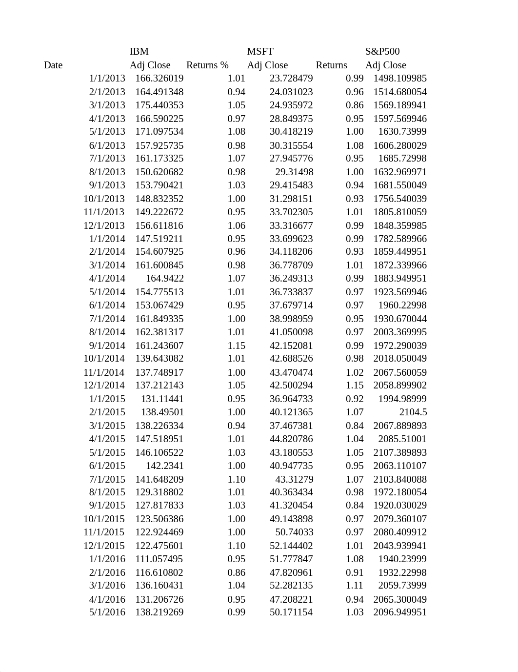 stock_project_stock_price (1).xlsx_dql9iprp3tb_page1