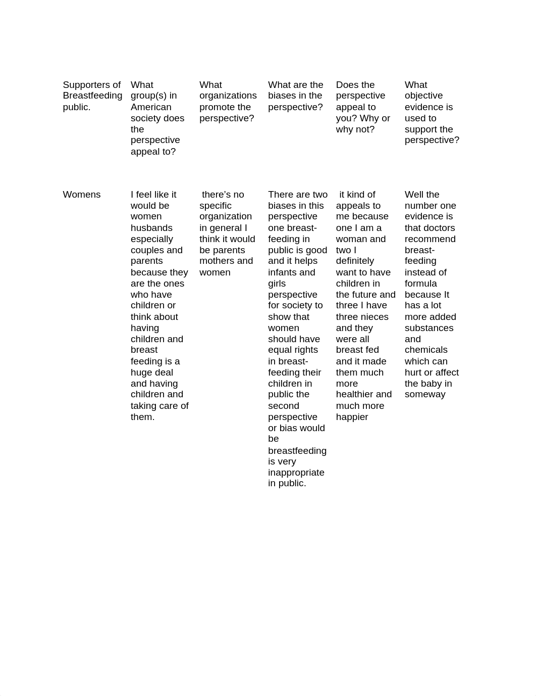 Supporters of Breastfeeding public_dql9vkdeabe_page1