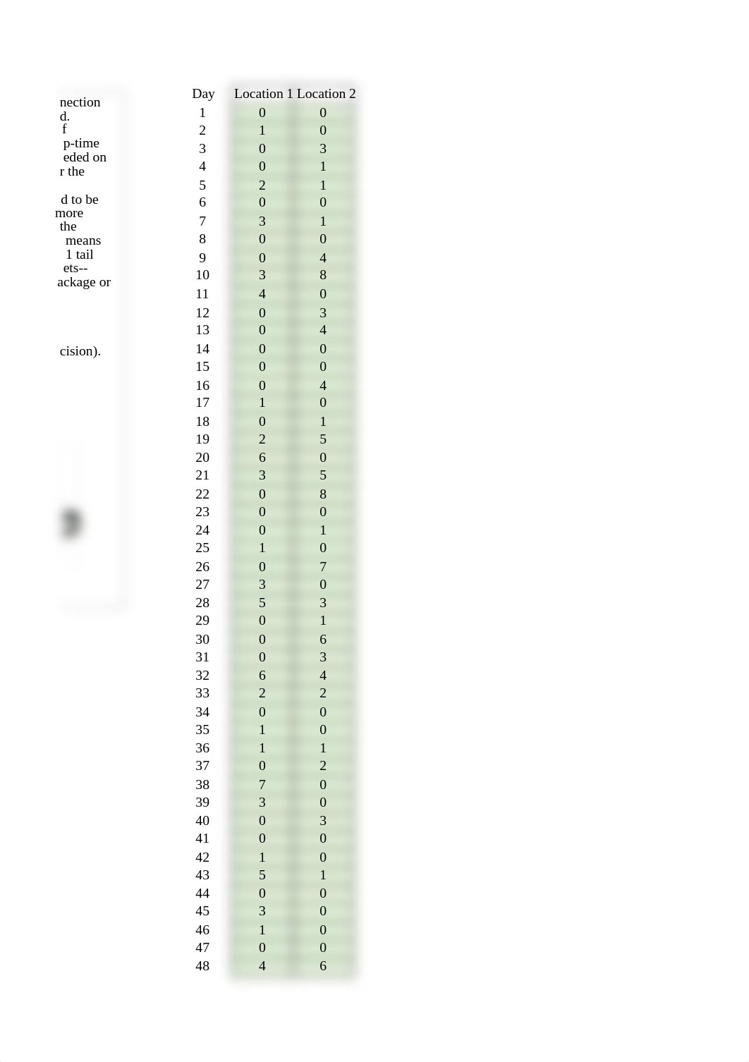 buad5707-m4-advanced-workbook.xlsx_dql9xzigip4_page3