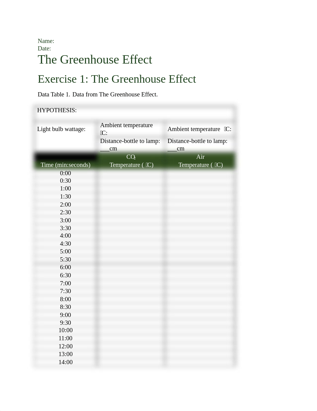 The Greenhouse Effect w- Graph Examples.doc_dqlg2cp0ra8_page1