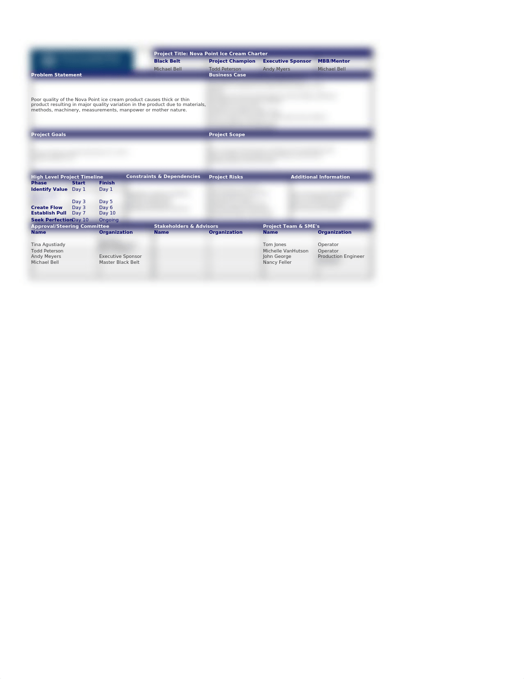 Module 1 Deliverables- Sparks Rev1.xlsx_dqlh7aqvkxz_page1