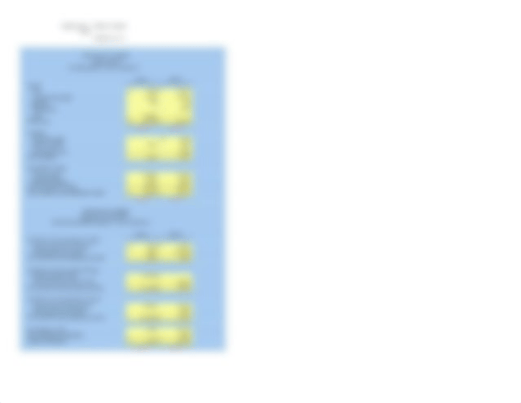 Financial Accounting Ch03 Excel Problem 3-31A.xlsx_dqli0n10c8c_page3