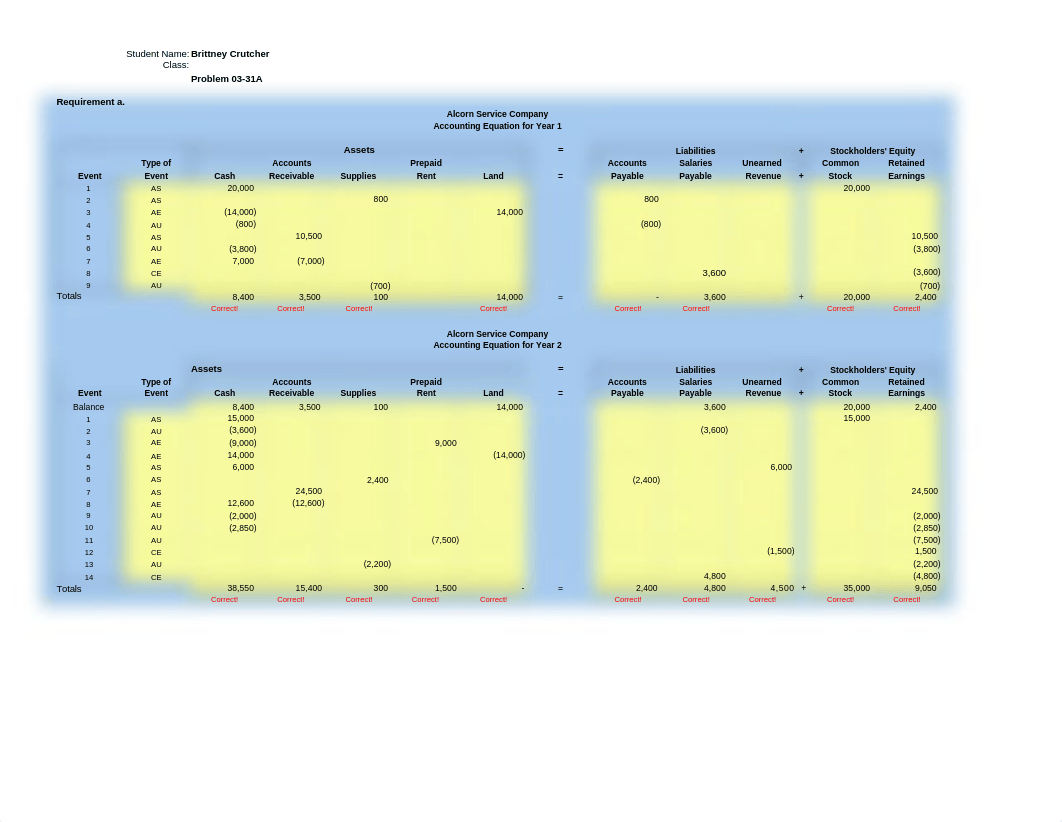 Financial Accounting Ch03 Excel Problem 3-31A.xlsx_dqli0n10c8c_page1