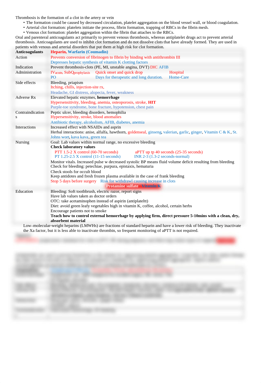 Exam 4 notes.docx_dqllw6e4xli_page1