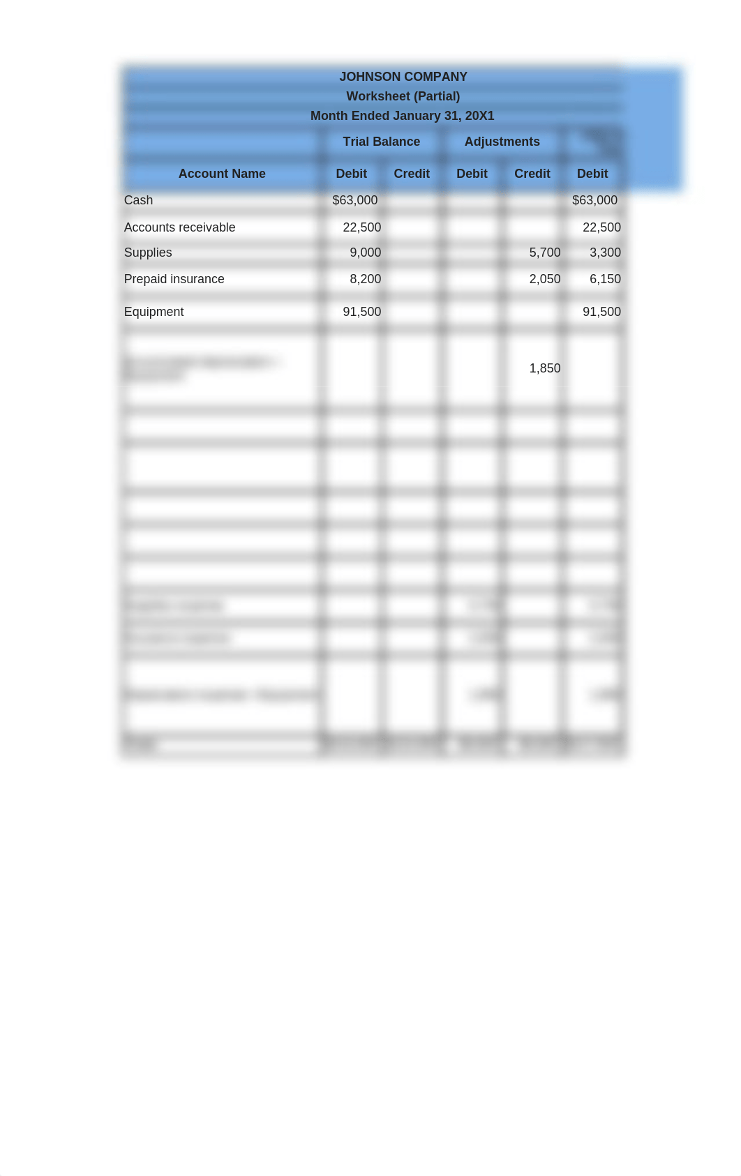 ACC 108 WK 7 CH 5 HW EXAMPLES-2.xlsx_dqlp0wehplh_page4