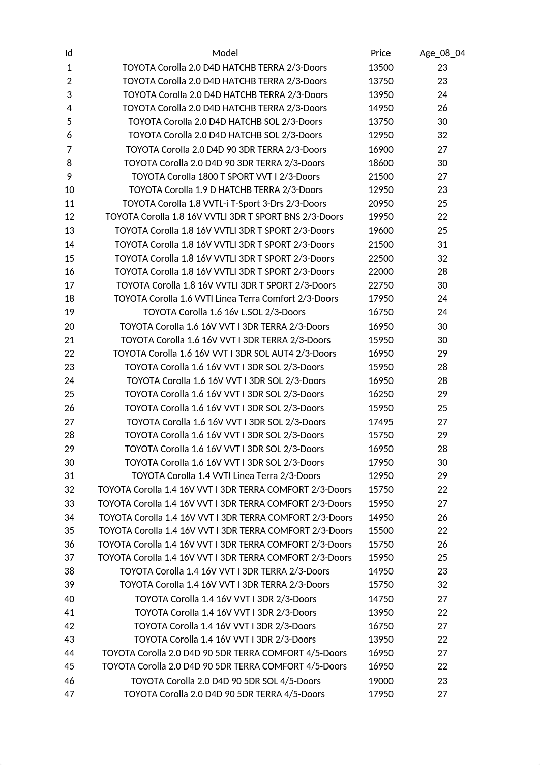 Toyota.xlsx_dqlp6l6do4d_page1