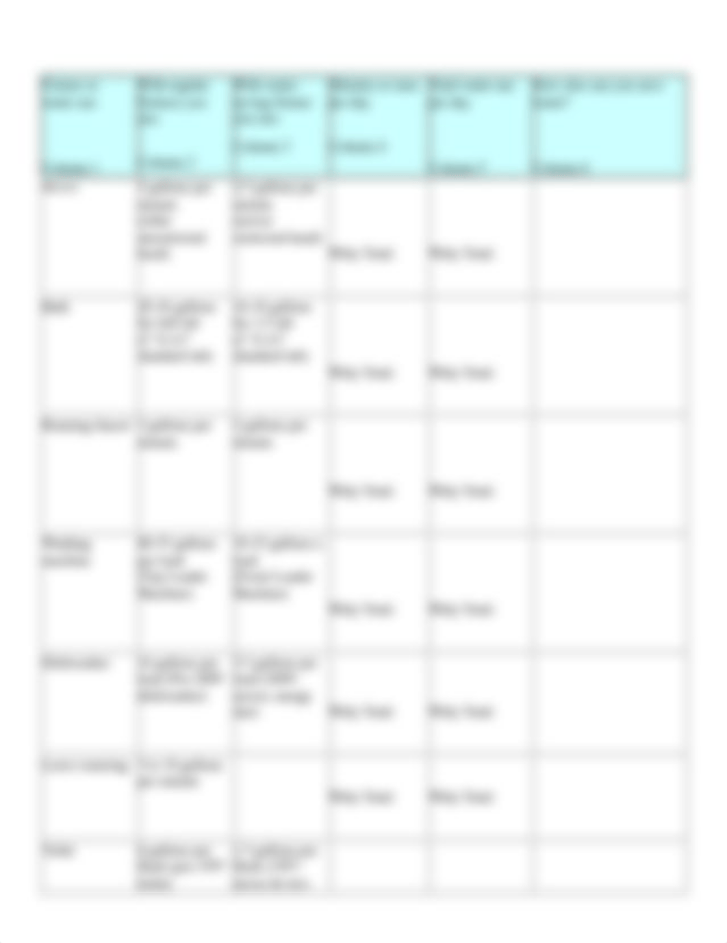 Lab 4 Water Use Chart(1) (1)_dqlpgswa25f_page2