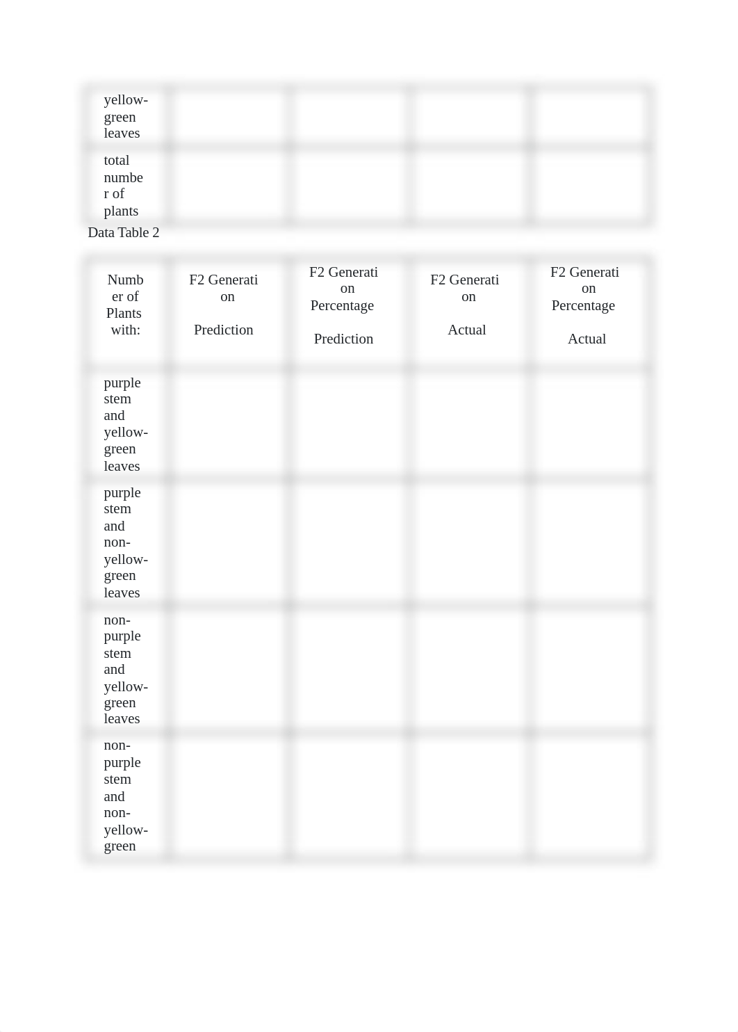 Lab 7.docx_dqlr6s0zygt_page2