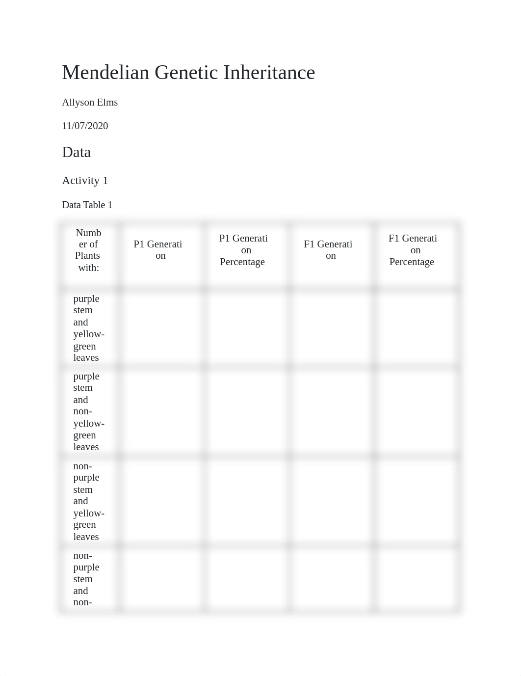 Lab 7.docx_dqlr6s0zygt_page1