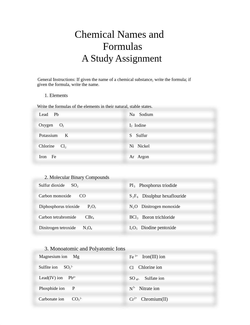 5-Chemical Names and Formulas.docx_dqlyw1x4u2e_page1