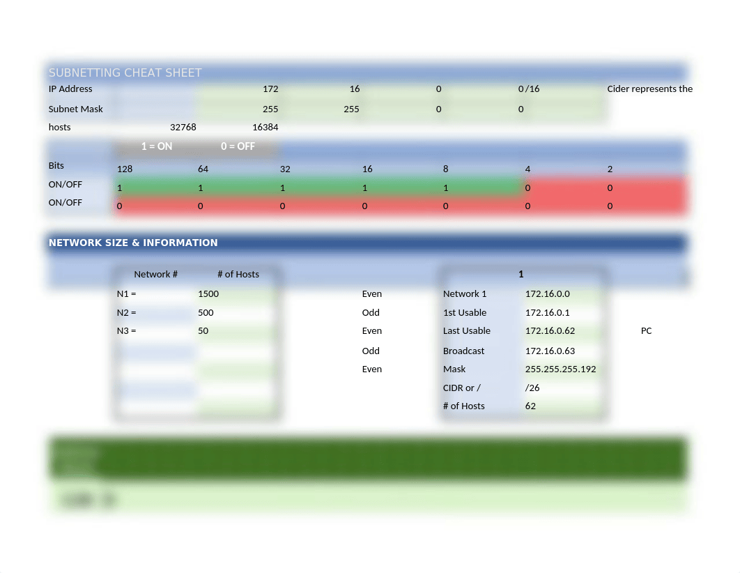 Subnetting_Cheat_Sheet.xlsx_dqm1qp3hgaq_page1