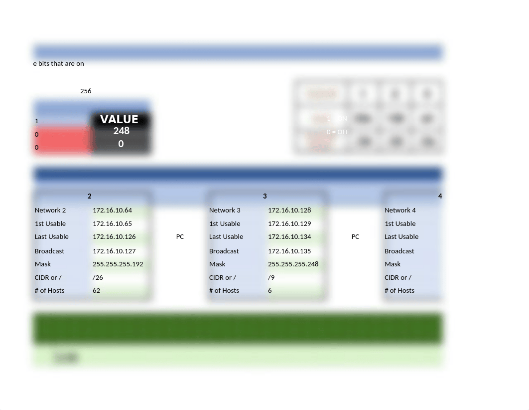 Subnetting_Cheat_Sheet.xlsx_dqm1qp3hgaq_page3