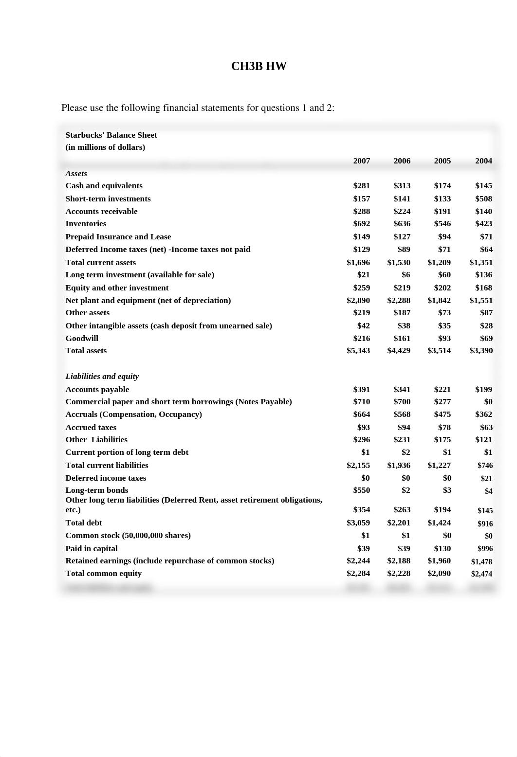 CH3BHW.doc_dqm259eblb9_page1