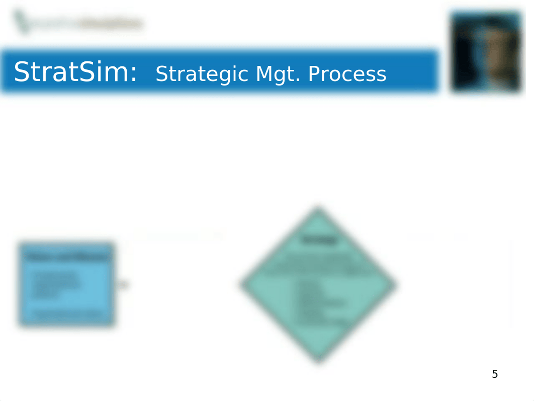 carpenter_pptintro_stratsim (1)_dqm6lrqrg7y_page5