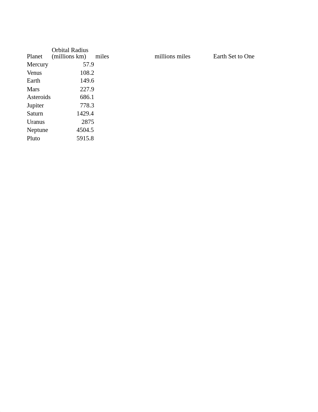 Section 3.2 Excel Preview 3.3 Planets STUDENT.xlsx_dqm8ahh4k99_page1