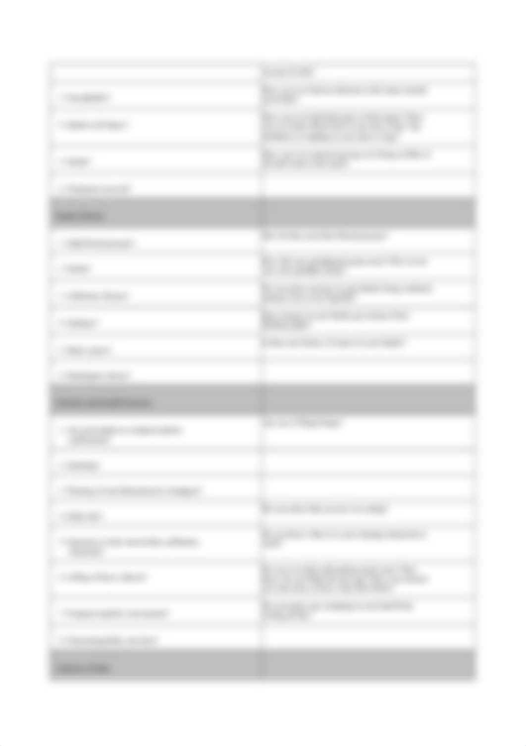 Neurological Assessment guide.doc_dqmbcbuf5e8_page2