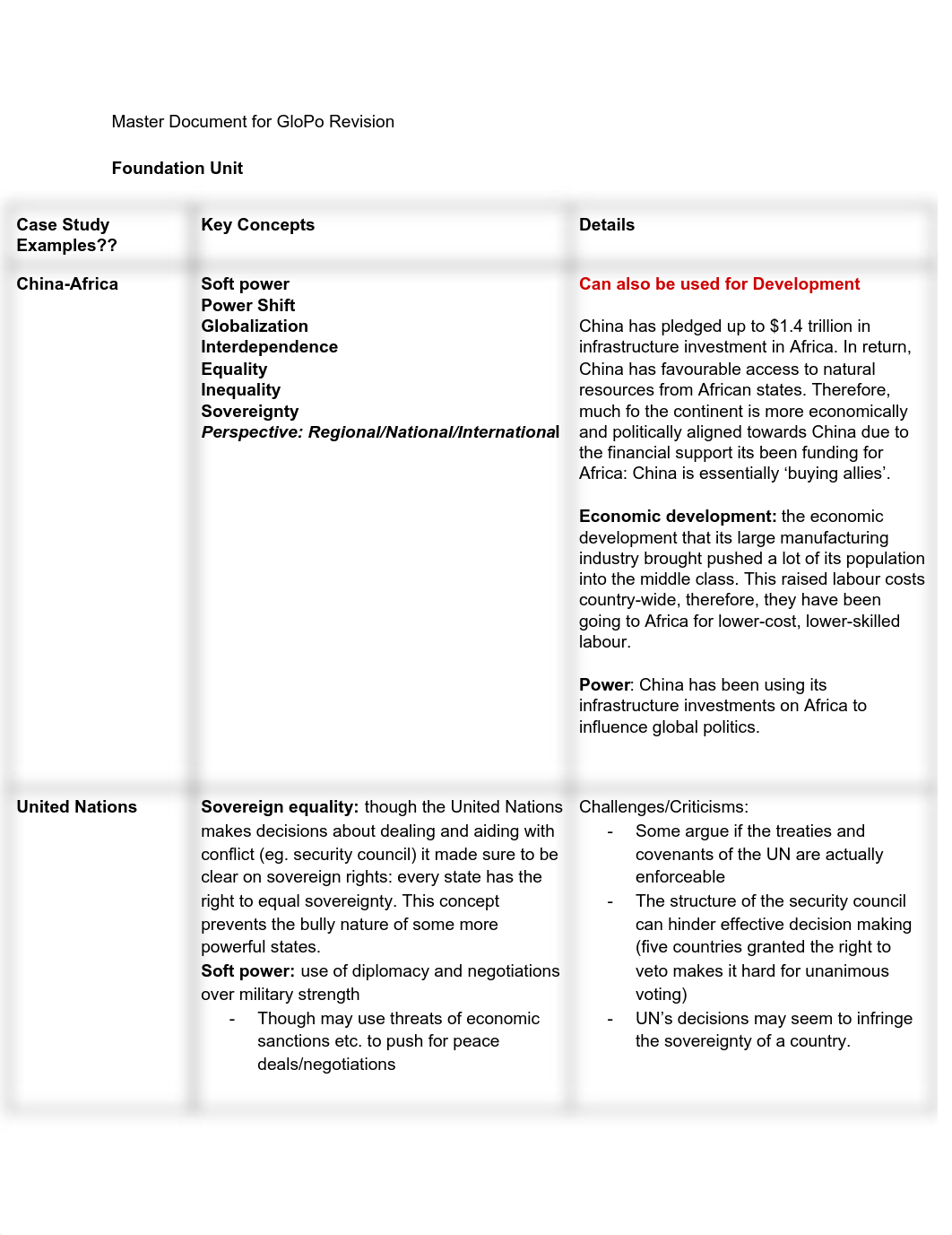 Glopo Case Studies .pdf_dqmdjawc3dy_page1