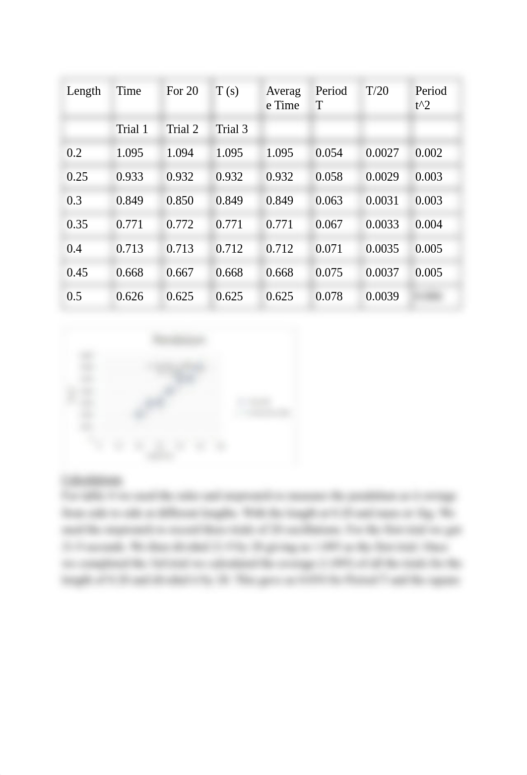 Lab 2 Measurements and Instrumentation Lab (1) (1).pdf_dqmeo7dzjcw_page3