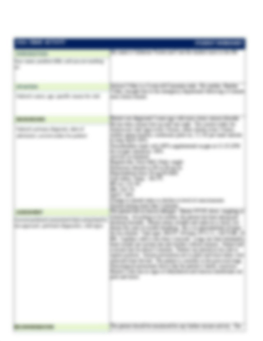 vSim ISBAR Activity Jackson Weber (Seizure).docx_dqmfv9pcyqg_page2