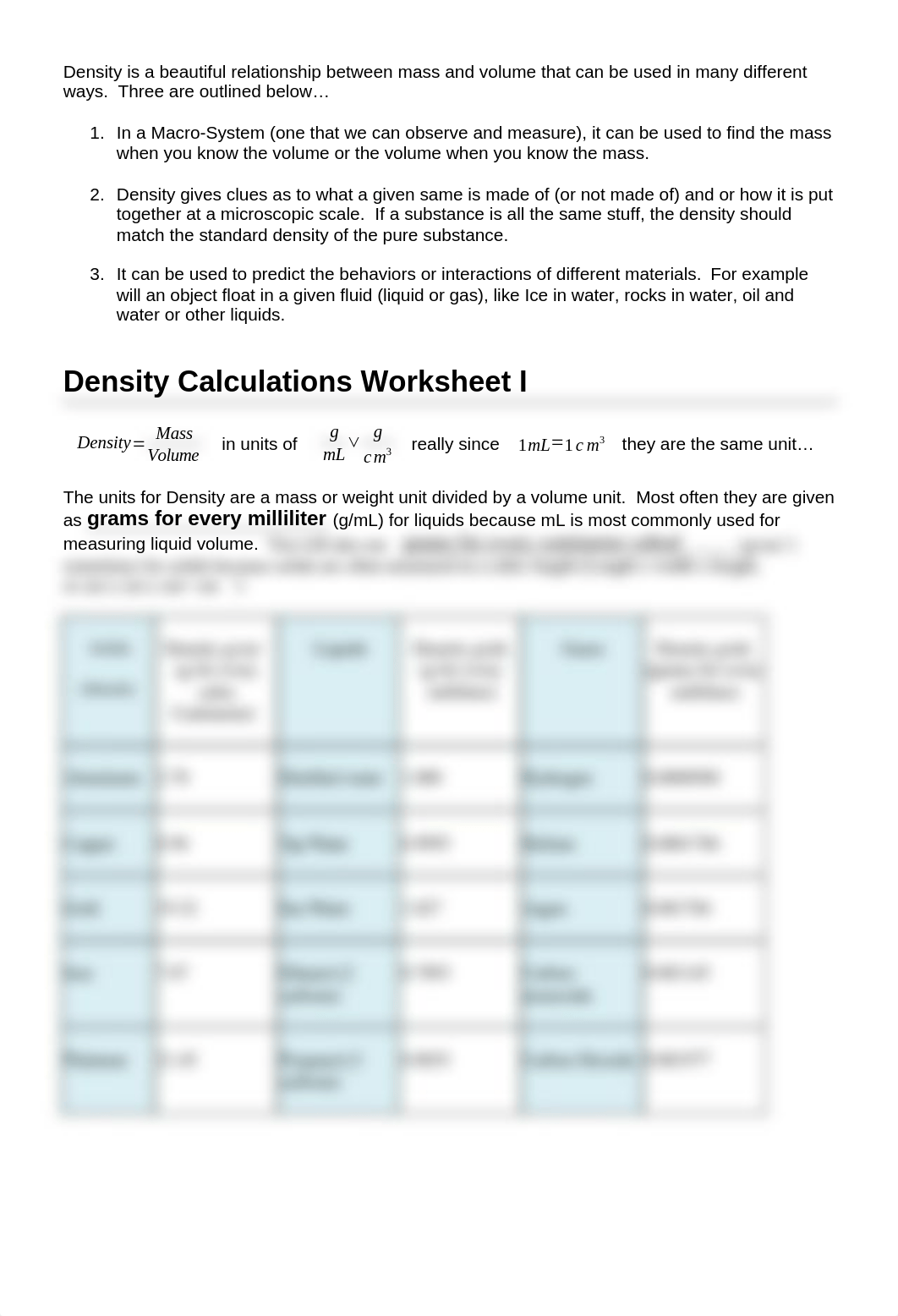 CHEM 101 EXERCISE 1 .docx_dqmgeujy9lk_page1