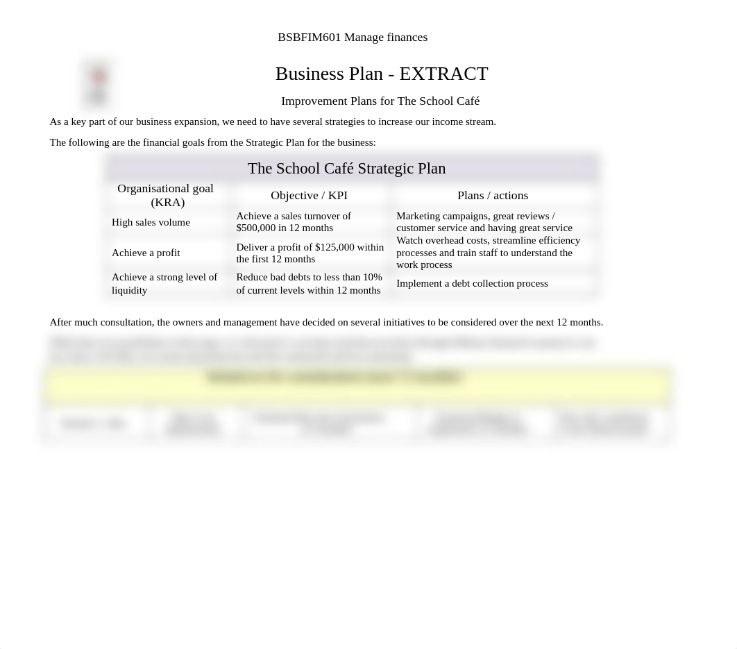 BSBFIM601_EXTRACT Business Plan Initiatives_The School Cafe_Student Copy (1).docx_dqml6v948vn_page1