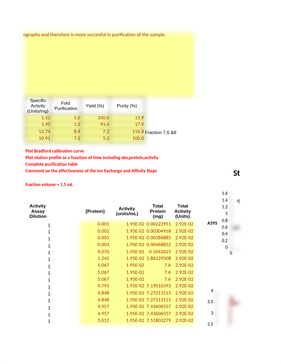 Purificatin Table.xlsx_dqmmd0qvvmc_page3