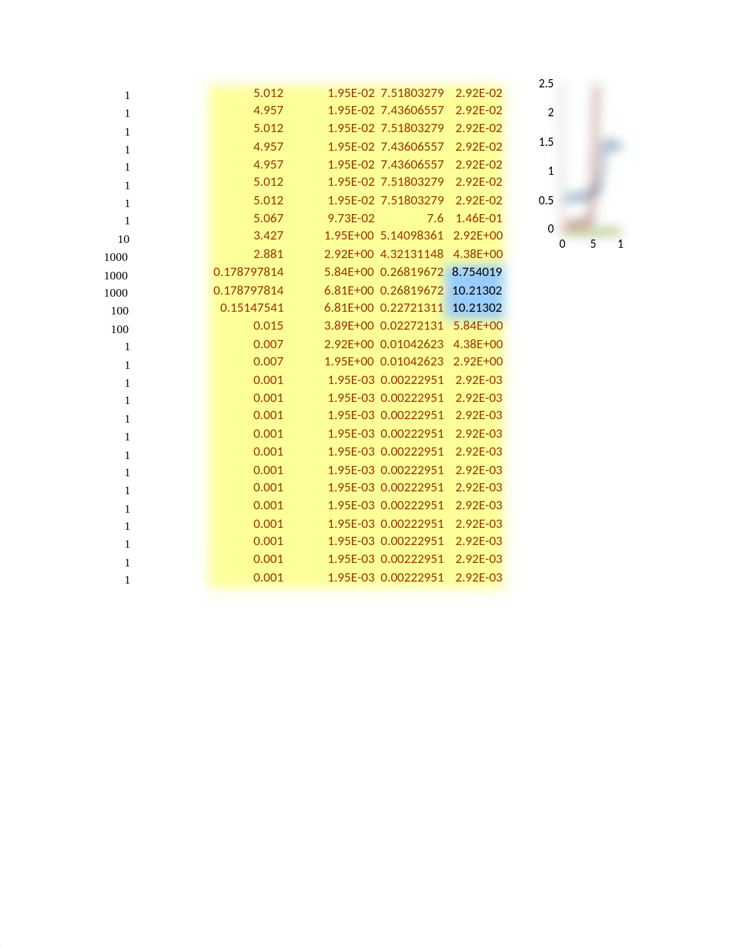 Purificatin Table.xlsx_dqmmd0qvvmc_page4