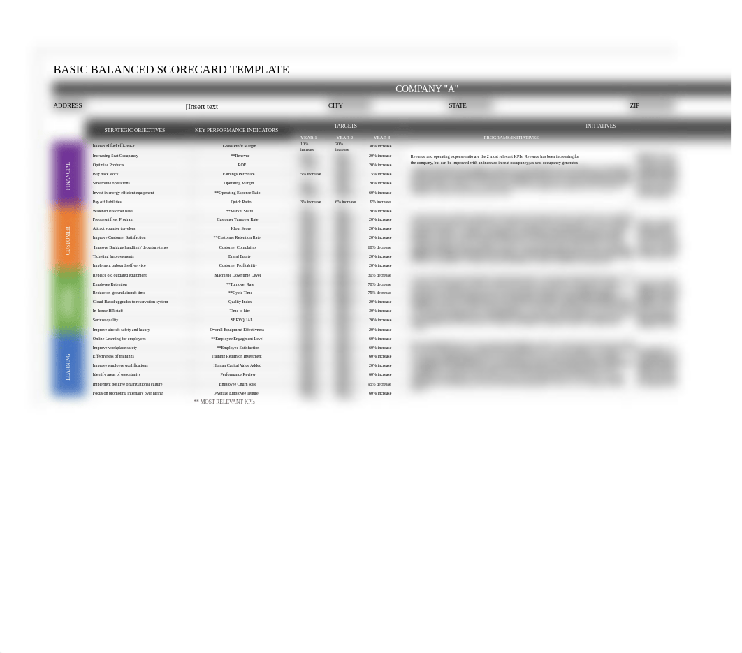 MBA 620 Balanced Scorecard Template Company A.xlsx_dqmnyodu1mc_page1